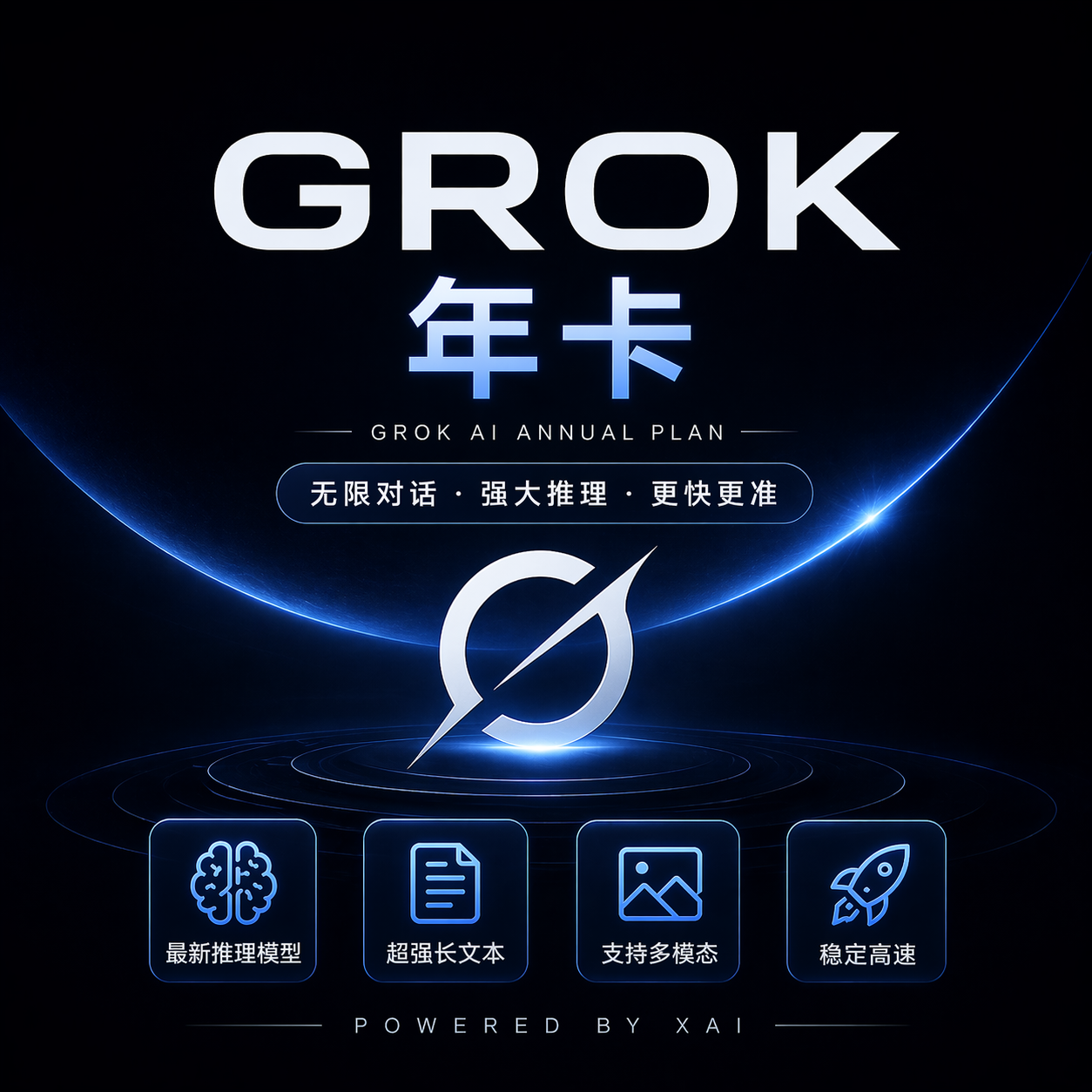 Grok年卡
